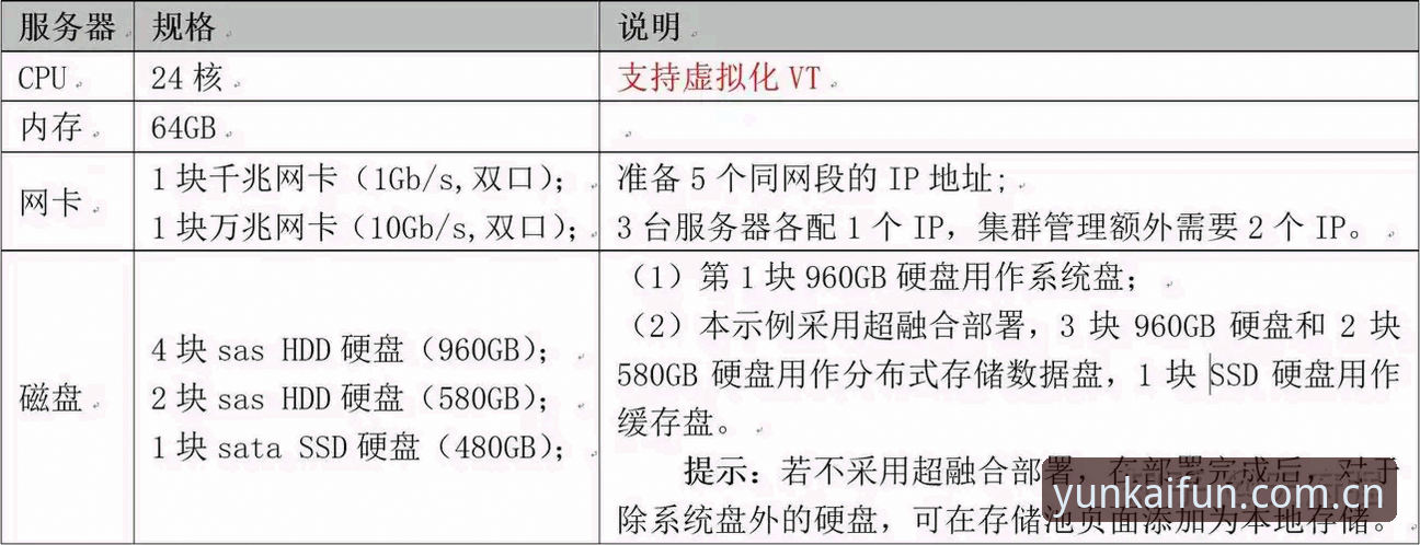 云开体育平台v2.2.1版本上线：云开下载体验实测与注册流程全解析